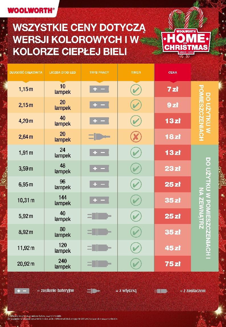 Gazetka promocyjna WOOLWORTH str. 11